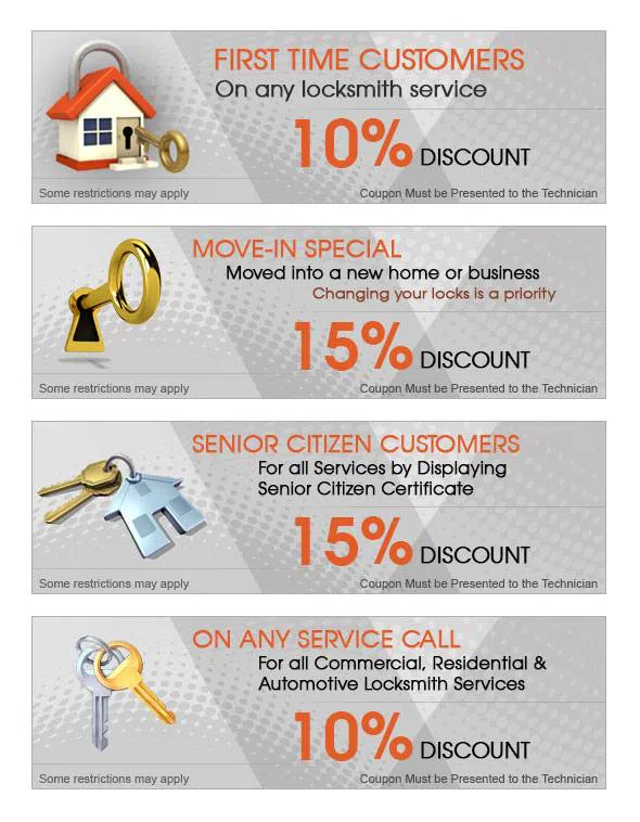 Tacoma Elite Locksmith, Tacoma, WA 253-271-3435